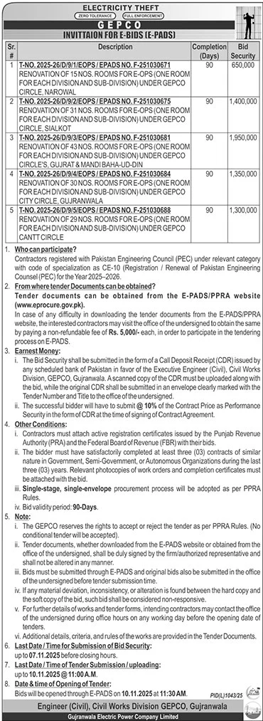 GEPCO Gujranwala Tender Notice